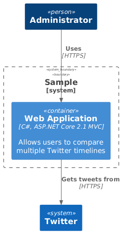 HIDE_PERSON_SPRITE Sample